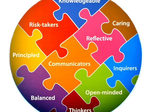 A Comprehensive Guide to the IB Learner Profile, Part 1